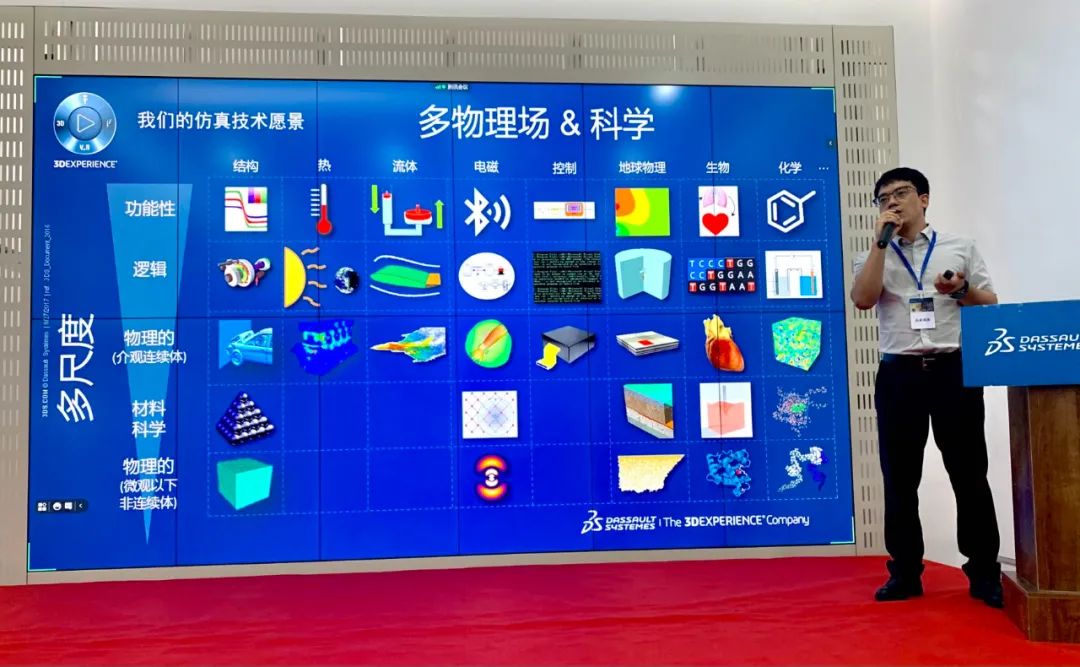 “汽车行业产品开发体系数字化转型暨一体化解决方案” 研讨会在渝成功召开的图10